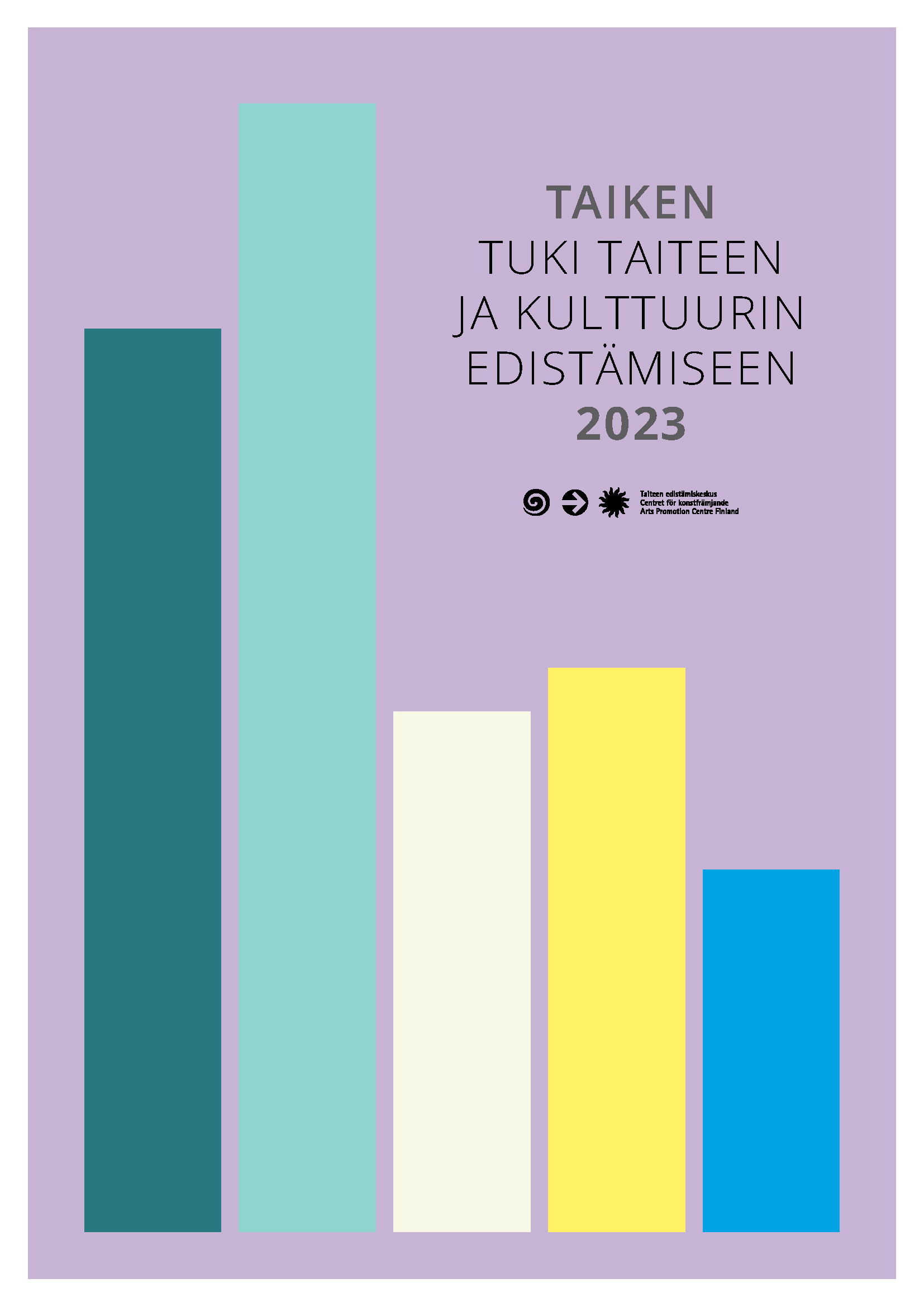 Pylväskaaviomaisia pylväitä ja otsikko: TAIKEN TUKI TAITEEN JA KULTTUURIN EDISTÄMISEEN 2023