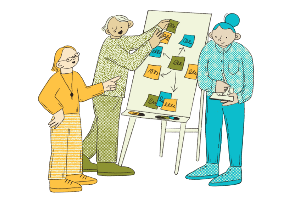 Kolme piirrettyä ihmishahmoa työskentelemässä ilmoitustaulun ympärillä. Yksi hahmoista kirjoittaa muistiinpanoja ja kaksi muuta keskustelevat keskenään. Ilmoitustaululla on sinisiä, vihreitä ja oransseja muistilappuja.